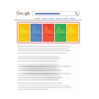 Google Ads Alışveriş Reklamları